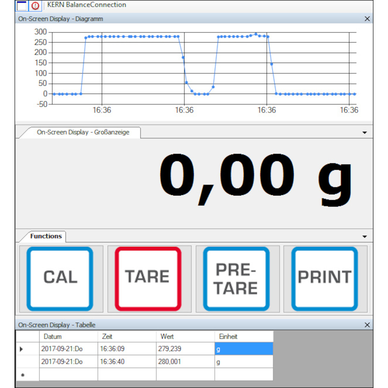 IoT-Line Digitale Plattform KERN KDP 300-3