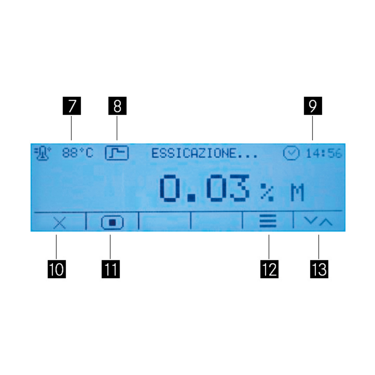 Feuchtebestimmer KERN DLB 60-4A