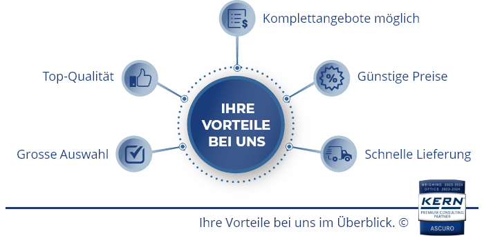 Vorteile von Ascuro© im Überblick
