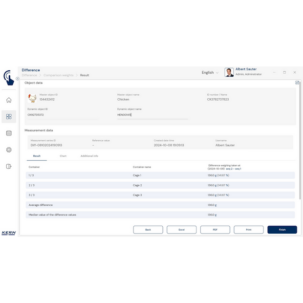 Software EasyTouch SET-22 Difference