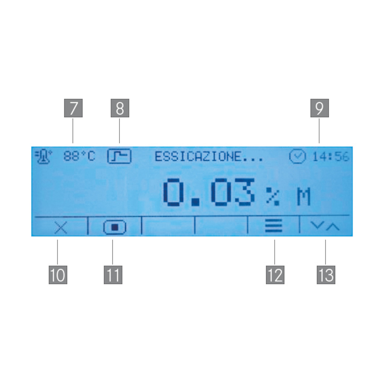 Feuchtebestimmer KERN DLB 160-3A