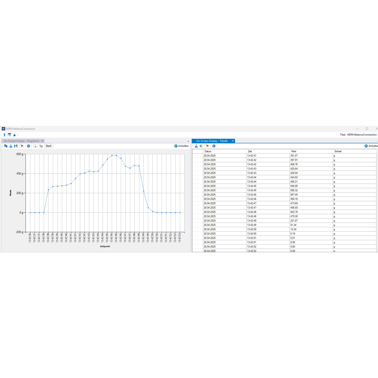BalanceConnection Standard KERN SCD-4.0-DLS05