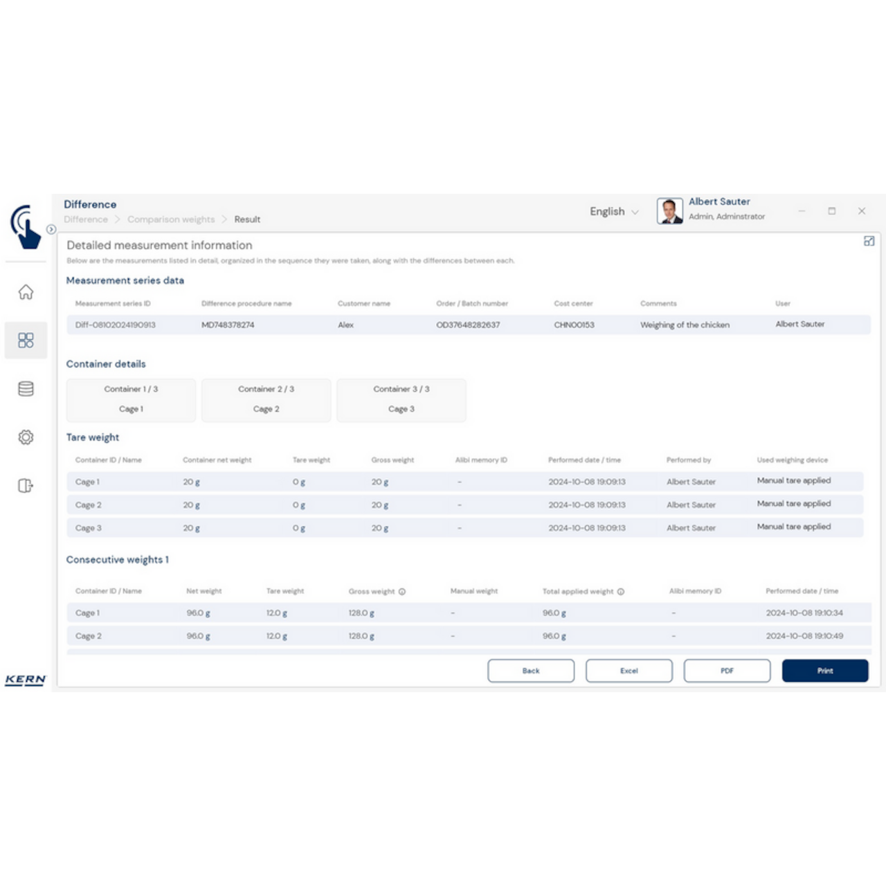Software EasyTouch SET-22 Difference