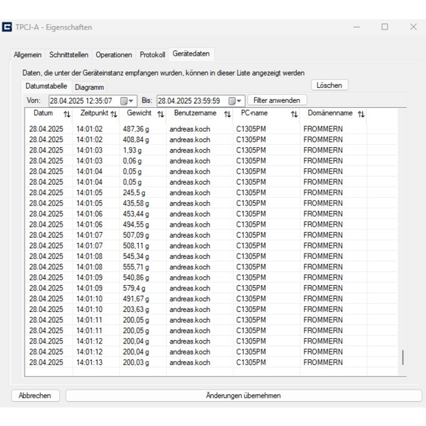Software KERN BalanceConnection SCD-4.0-PRO-DL-AS05