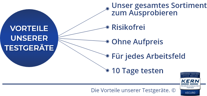 Testgerät | Refraktometer | Vorteile