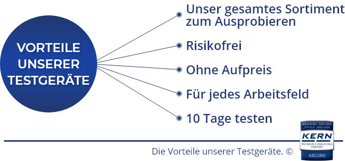 Die Vorteile der Testgeräte im Überblick.