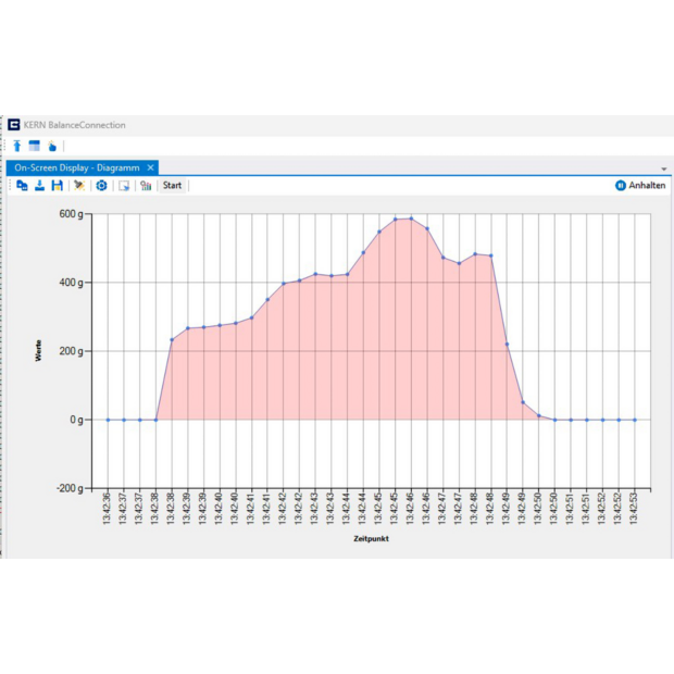 Software KERN BalanceConnection SCD-4.0-PRO-DL-AS05